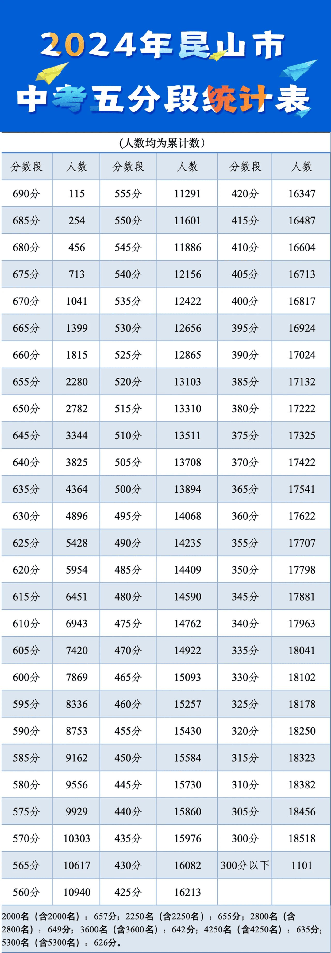 2024年澳彩综合资料大全,全面实施策略数据_苹果51.697