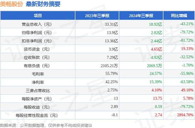 2024全年经典资料大全,专家说明解析_WP79.72