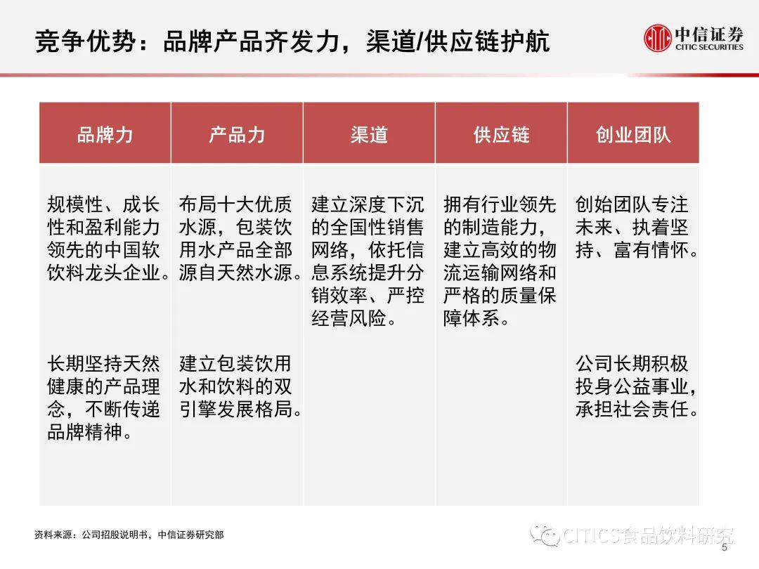 新澳好彩免费资料大全最新版本,预测说明解析_移动版68.314