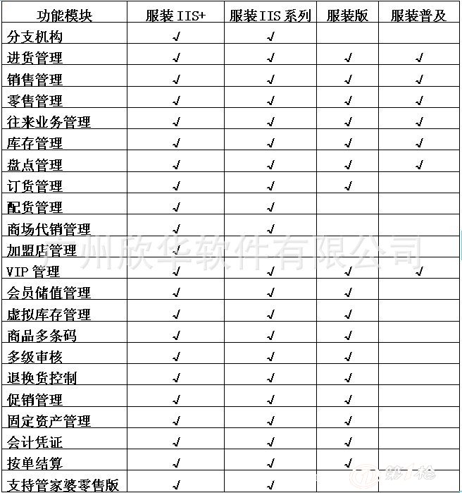 管家婆一肖一码100中奖,快速响应方案_pack30.667