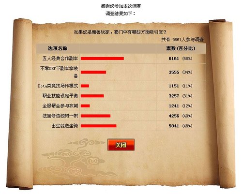 7777788888王中王开奖记录,实地调研解释定义_bundle24.652