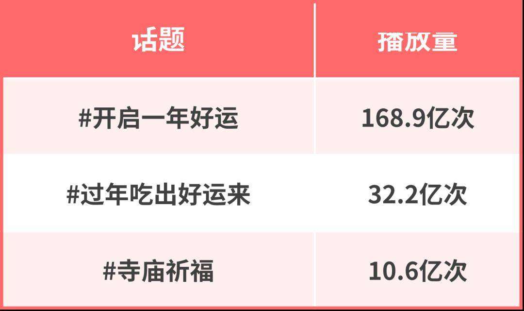 揭秘2024年一肖一码,快速设计响应解析_Elite27.155