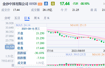 澳门六开奖结果今天开奖记录查询,安全性方案设计_旗舰版95.137