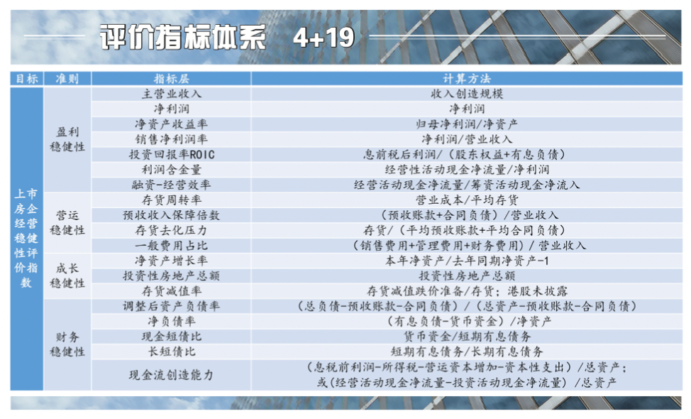 精准一码免费资料大全,稳健性策略评估_钻石版94.911