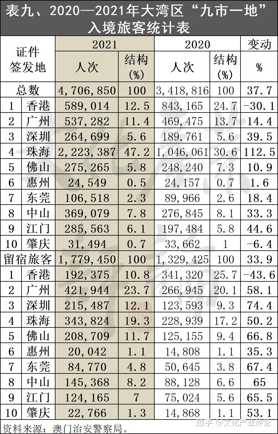 澳门码的全部免费的资料,实地分析数据方案_特别版19.193