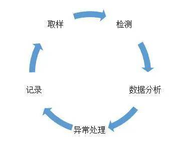 香港免费大全资料大全,高效计划分析实施_桌面款93.307