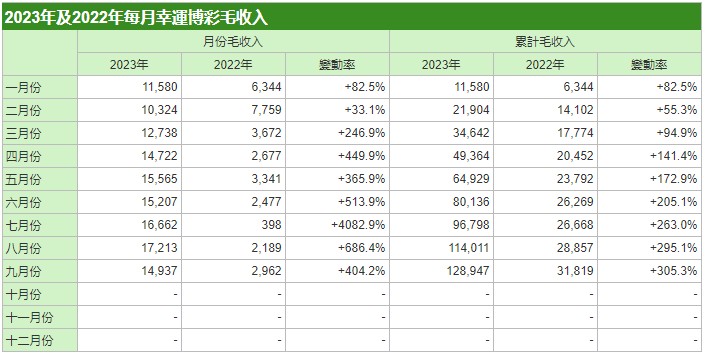 澳门一码中精准一码的投注技巧,数据解答解释定义_Hybrid58.788