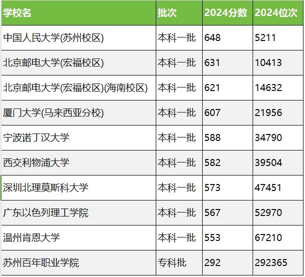 2024年澳门六开彩开奖结果直播,迅速落实计划解答_探索版82.326