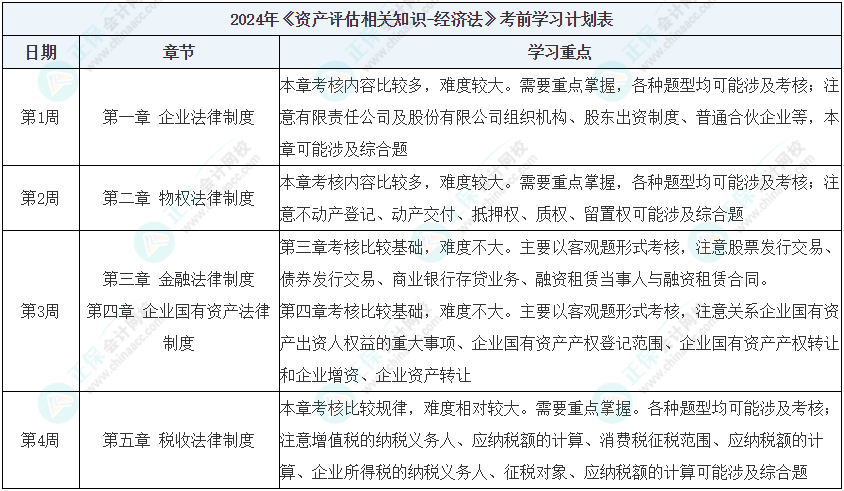 2024新澳最精准资料,结构化计划评估_游戏版47.727