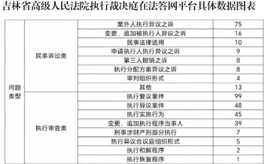 新澳今天最新资料2024,专业解答实行问题_终极版99.876