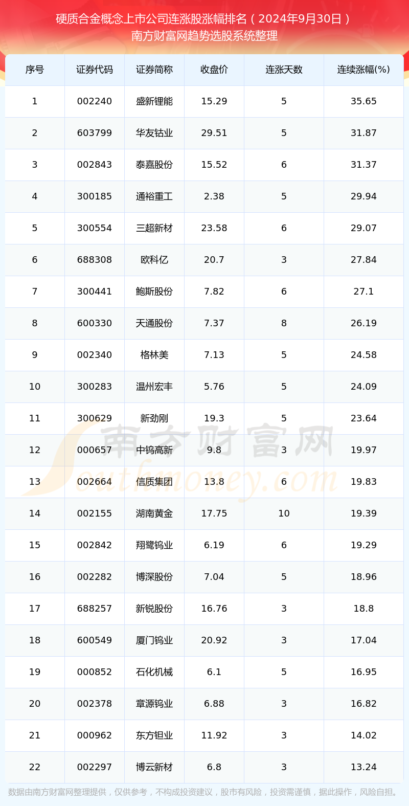 2024年新澳资料大全免费查询,收益成语分析定义_VR版54.757