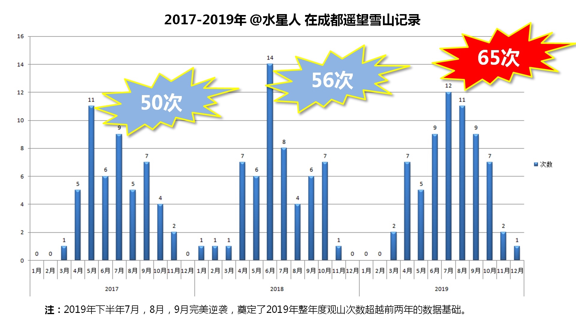 天天开澳门天天开奖历史记录,数据引导设计策略_Prestige51.365