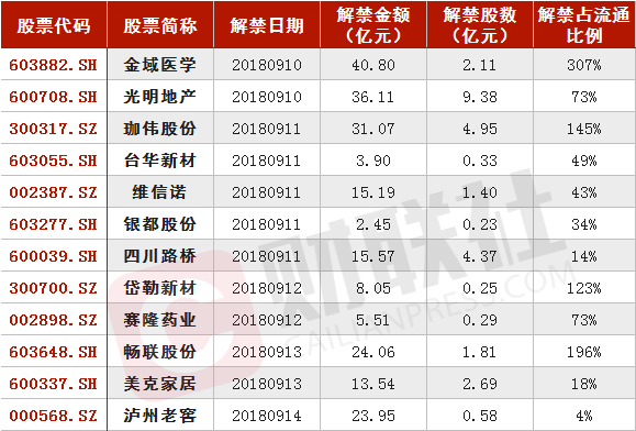 2024年港彩开奖结果,最佳精选解释落实_定制版8.213