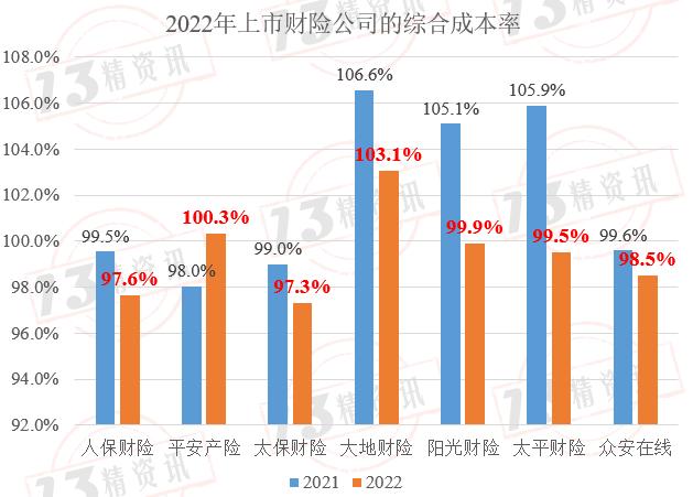 伊人恃宠而骄 第6页