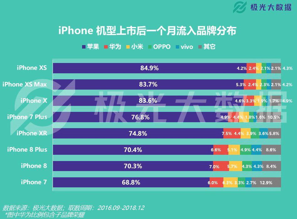 今晚澳门码开奖结果2024年,深层数据执行设计_Max45.35.70