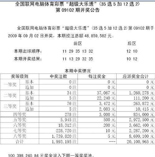 7777788888新奥门正版,诠释解析落实_3DM36.30.79