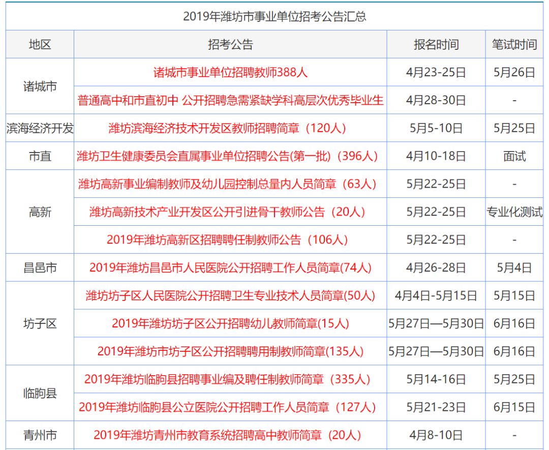 香港正版免费资料大全最新版本,时代解析说明_复刻版16.151