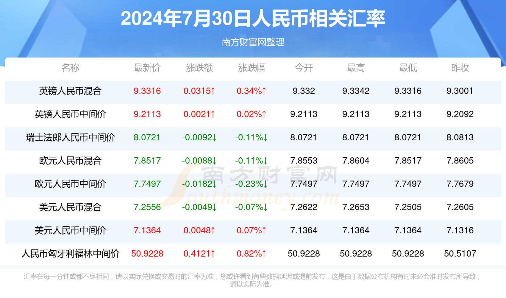 2024年新澳门彩开奖结果查询,数据解析支持设计_工具版34.790