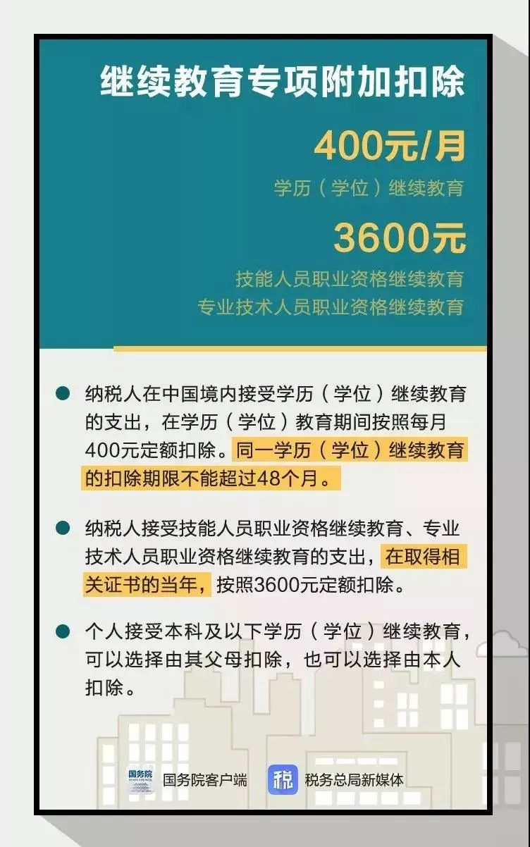 最新税法解读，理解、适应与应对策略