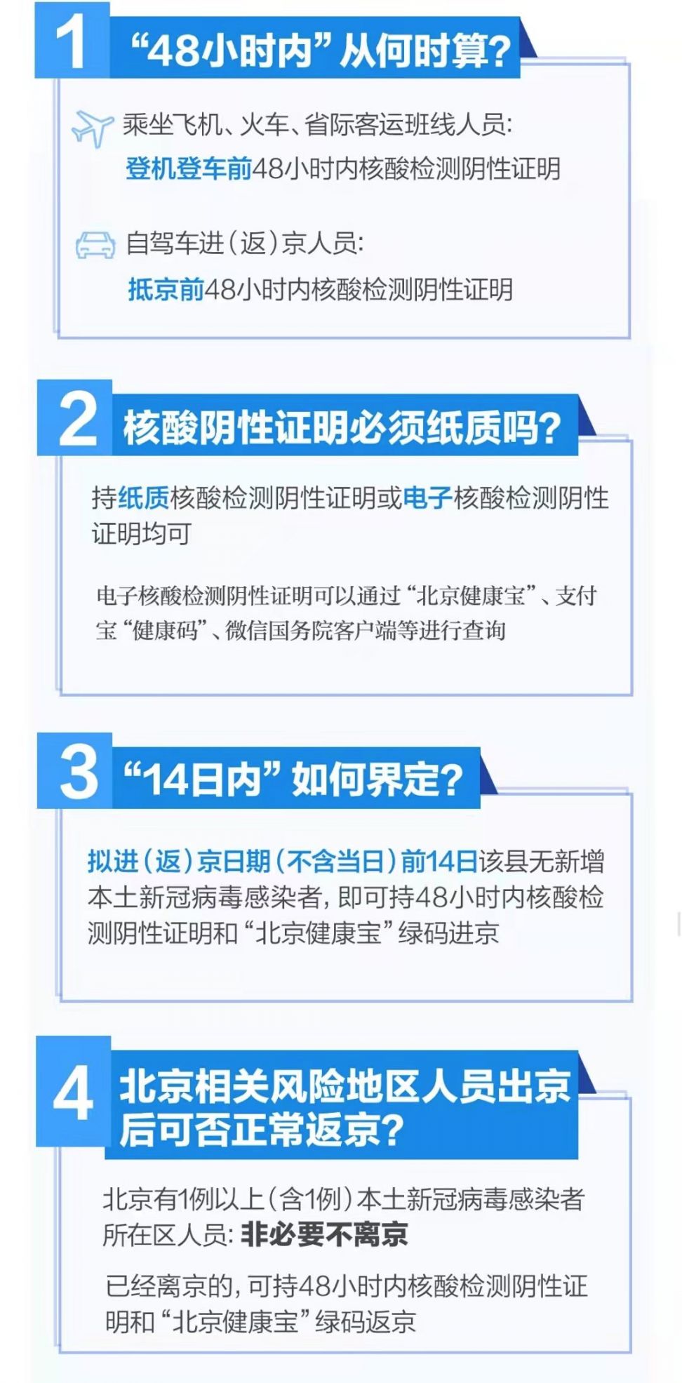 进出京最新规定及其对城市流动性的影响分析