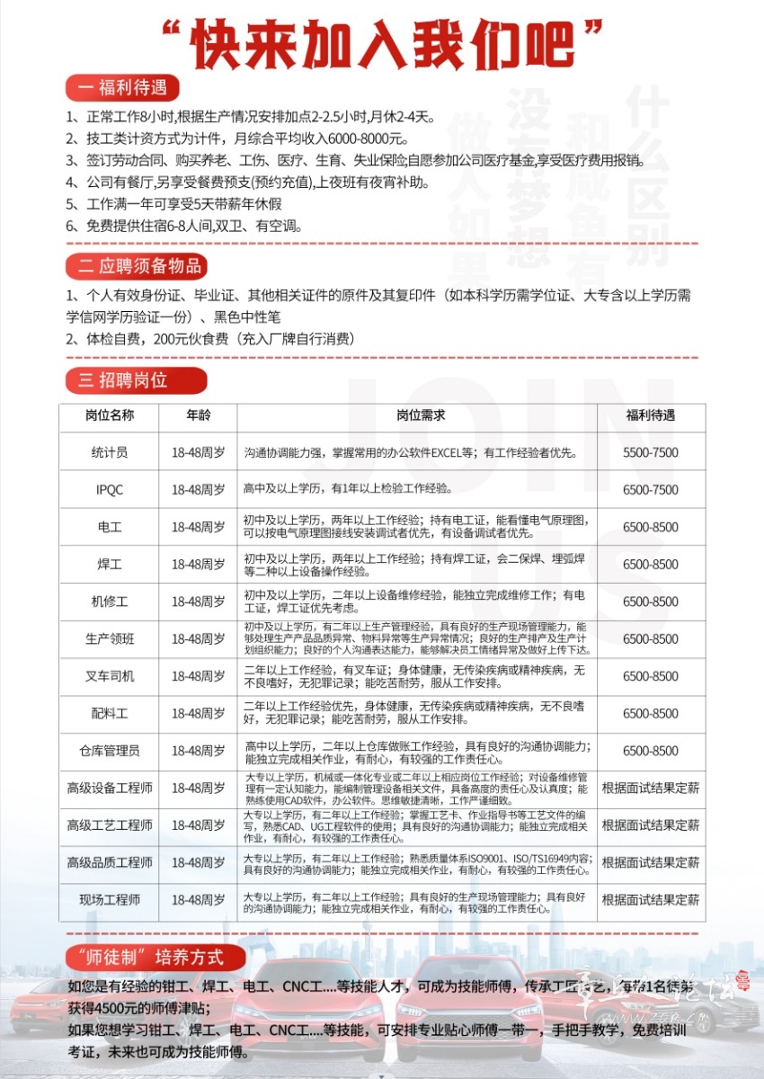 比亚迪拓展业务版图，广泛招募人才——最新招工动态