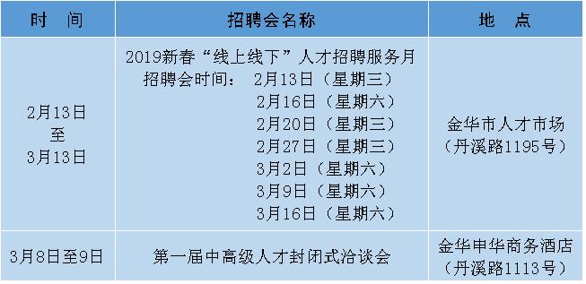 龙湾招聘网最新招聘动态深度解读与解析