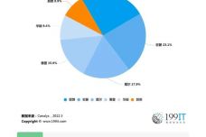 新澳精准资料,创新执行计划_Chromebook53.62