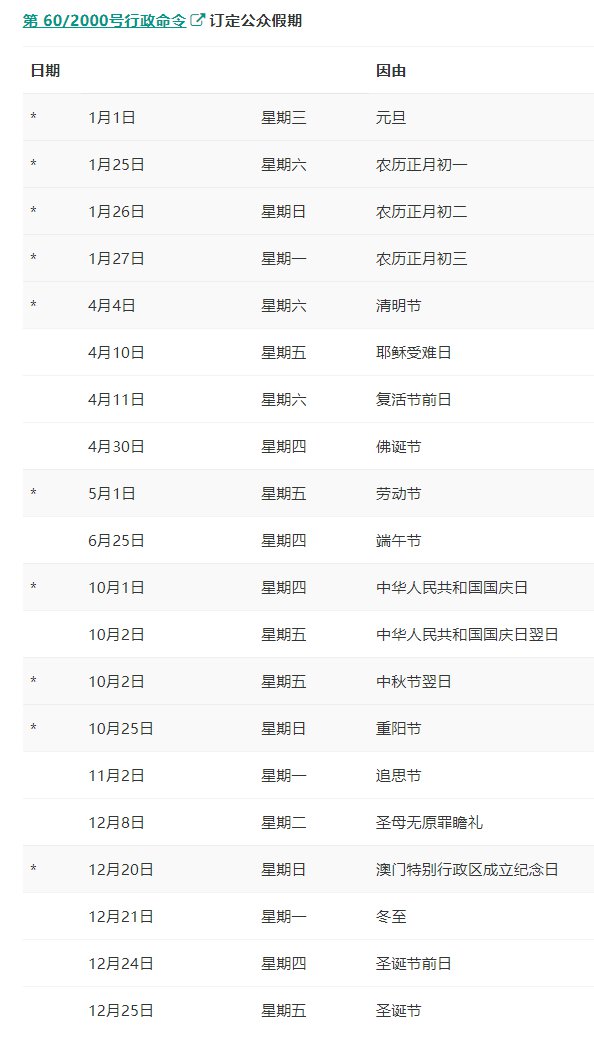 澳门六开奖结果2024开奖记录,精细设计计划_XT72.244