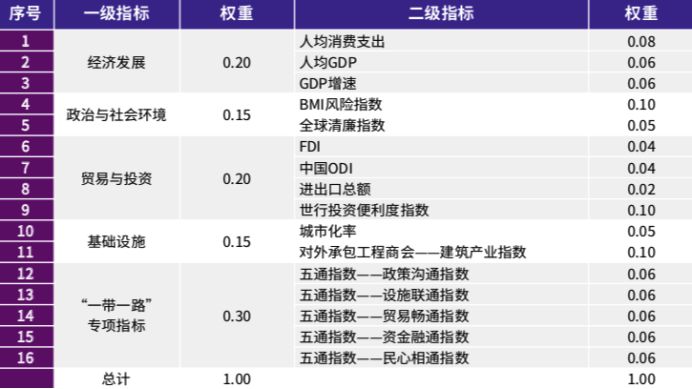 新澳彩资料免费长期公开,实地执行分析数据_GM版12.197