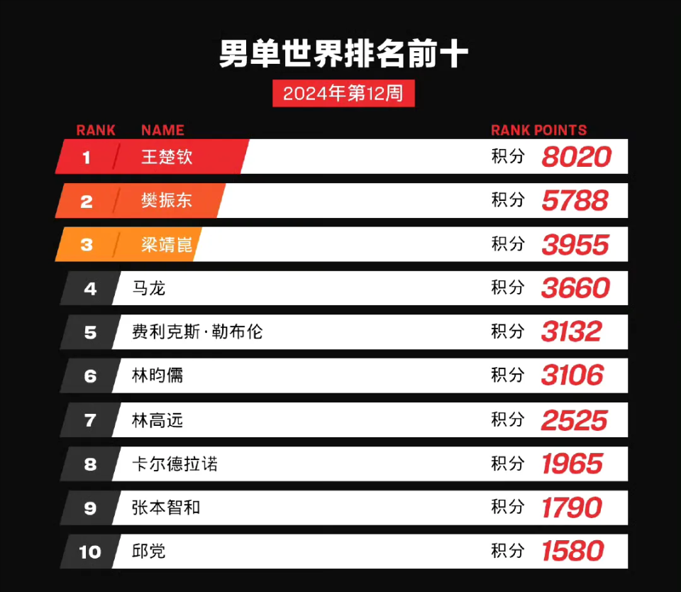 2024年新澳门今晚开奖结果查询,稳定解析策略_粉丝款32.109