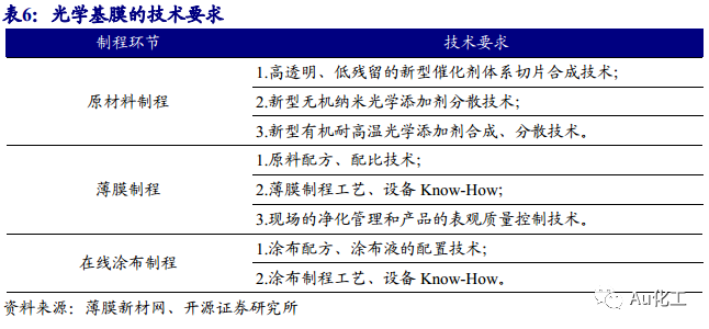 三肖必中三期必出资料,广泛的解释落实支持计划_标准版90.65.32