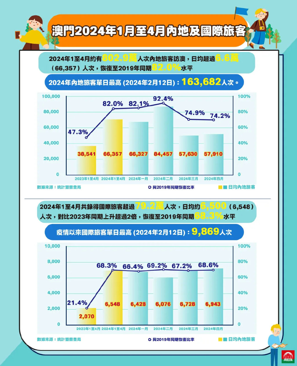 2024年新澳门今,数据设计支持计划_SP12.813