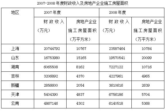 新澳好彩资料免费提供,实证解答解释定义_钻石版13.204