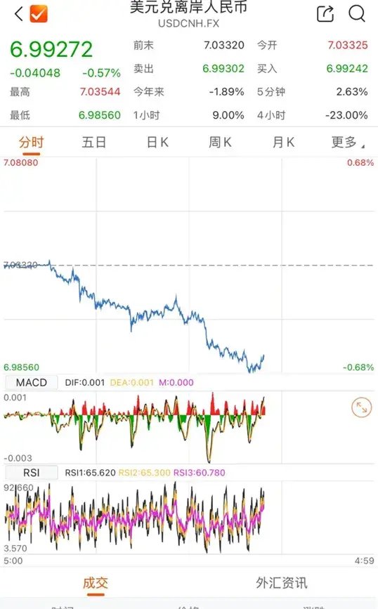 2024澳门特马今晚开奖香港,仿真实现方案_特别版27.244