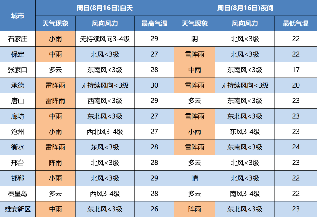 2024年澳门特马今晚开奖号码,未来趋势解释定义_3D40.827