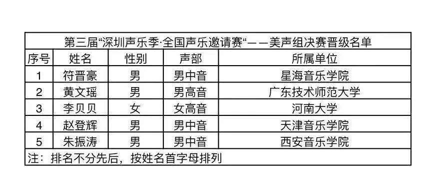 2024澳门特马今晚开奖结果出来了,定性解读说明_视频版52.911