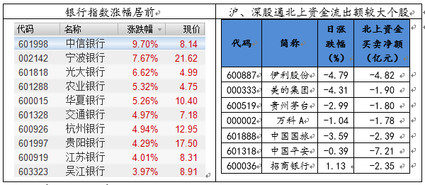 二四六天空好彩944cc资讯,现象分析解释定义_BT42.980