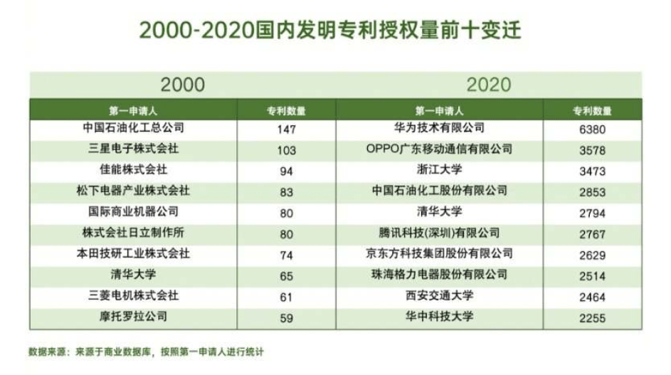 2024年天天开好彩资料,权威研究解释定义_PalmOS44.986