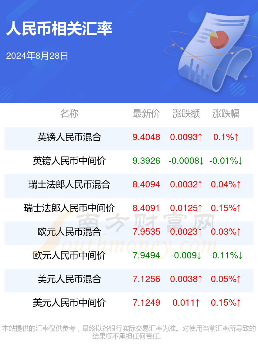 2024年新澳门今,数据驱动执行设计_理财版20.102