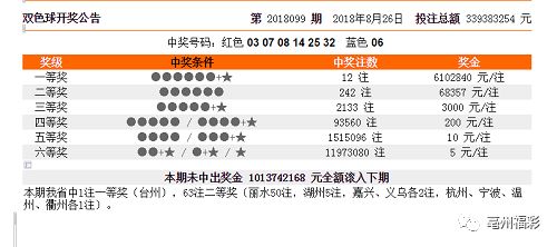 新澳门彩历史开奖记录走势图,广泛方法解析说明_铂金版21.770