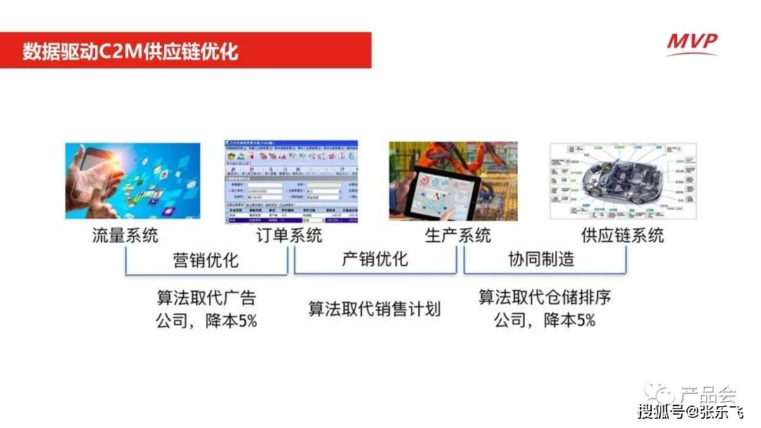 79456 濠江论坛,数据导向设计方案_开发版29.419