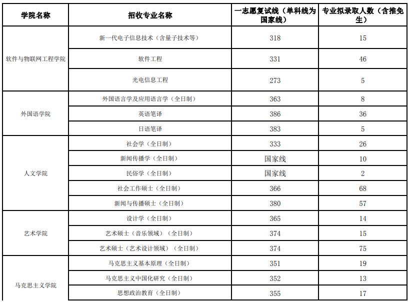 2024澳门六今晚开奖结果是多少,专业研究解释定义_储蓄版60.162