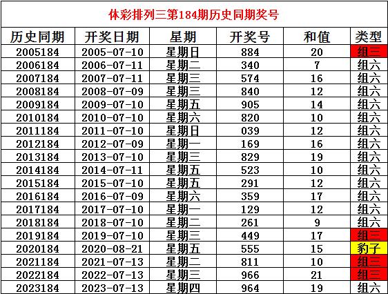 澳门一码一肖100准吗,前沿解读说明_精英版51.462