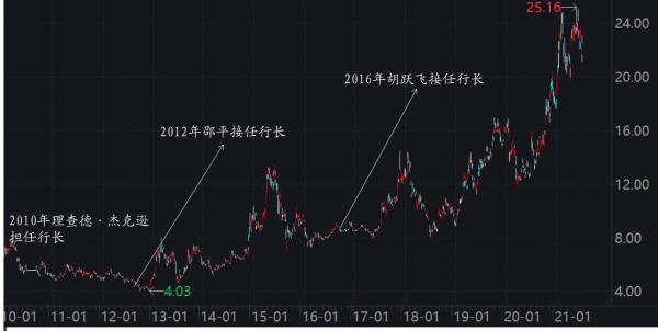 新澳天天开奖资料大全600,平衡策略实施_专业版77.302