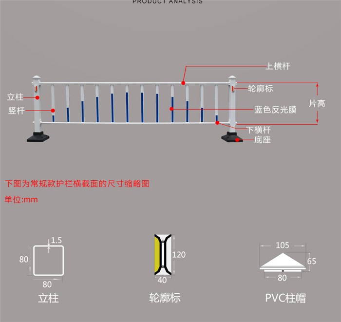 660678王中王免费提供护栏,深度评估解析说明_KP80.107