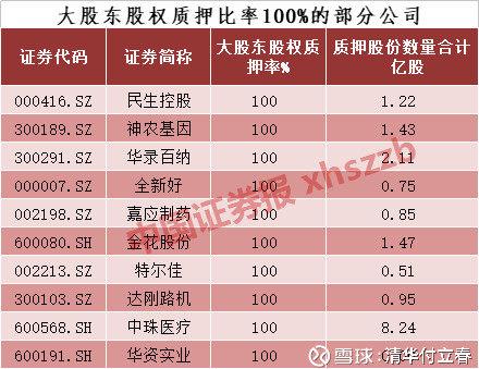 王中王100%期期准澳彩,快速设计解答计划_网页款16.429