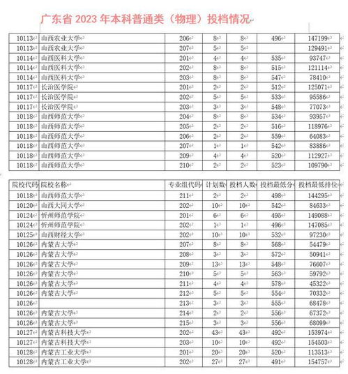 2024年澳门正版免费大全,收益解析说明_铂金版21.770