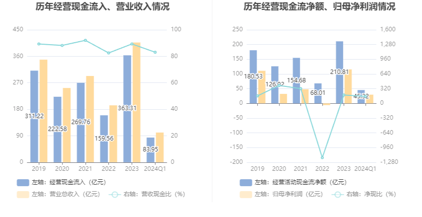 2024澳门正版资料大全,实地说明解析_标配版18.152