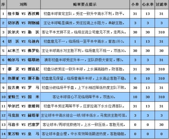 2024年澳彩综合资料大全,全面解答解释落实_豪华款22.72