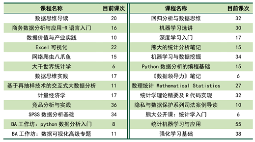 2004新澳门天天开好彩大全作睌开什么,统计研究解释定义_LE版36.60